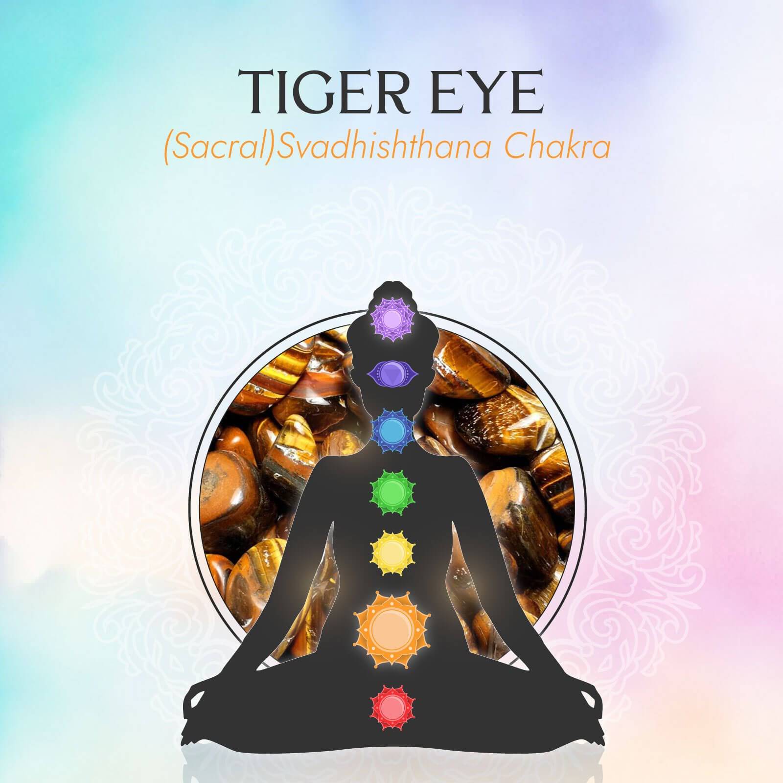Sacral Chakra/Svadhishthana Chakra Charm Necklace In Sterling Silver - Tiger Eye