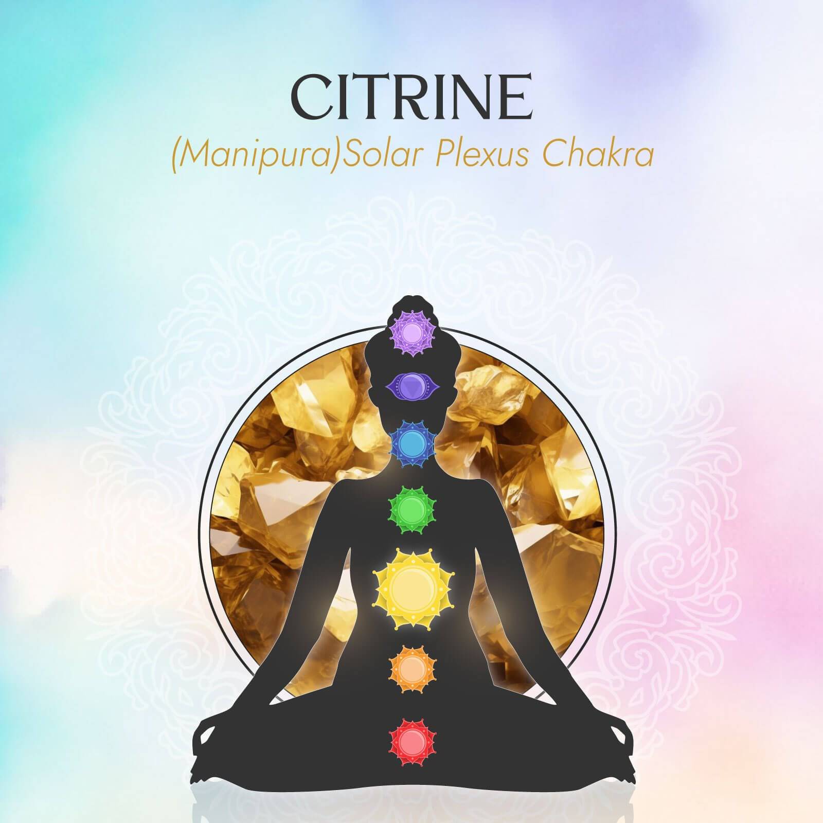 Solar Plexus Chakra/Manipura Chakra Charm Necklace In Sterling Silver - Citrine