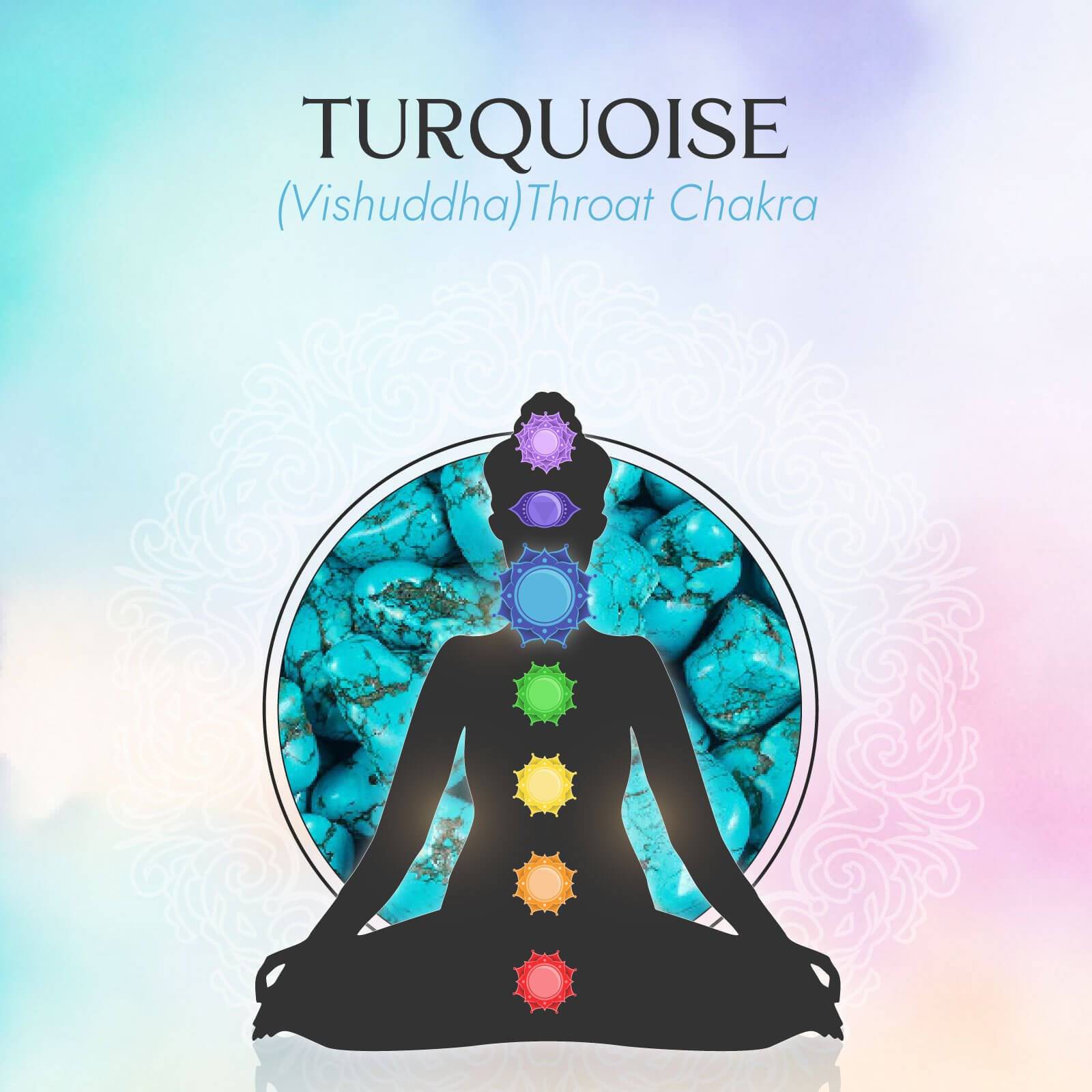 Throat Chakra/Vishuddha Chakra Charm Necklace In Gold Vermeil- Turquoise