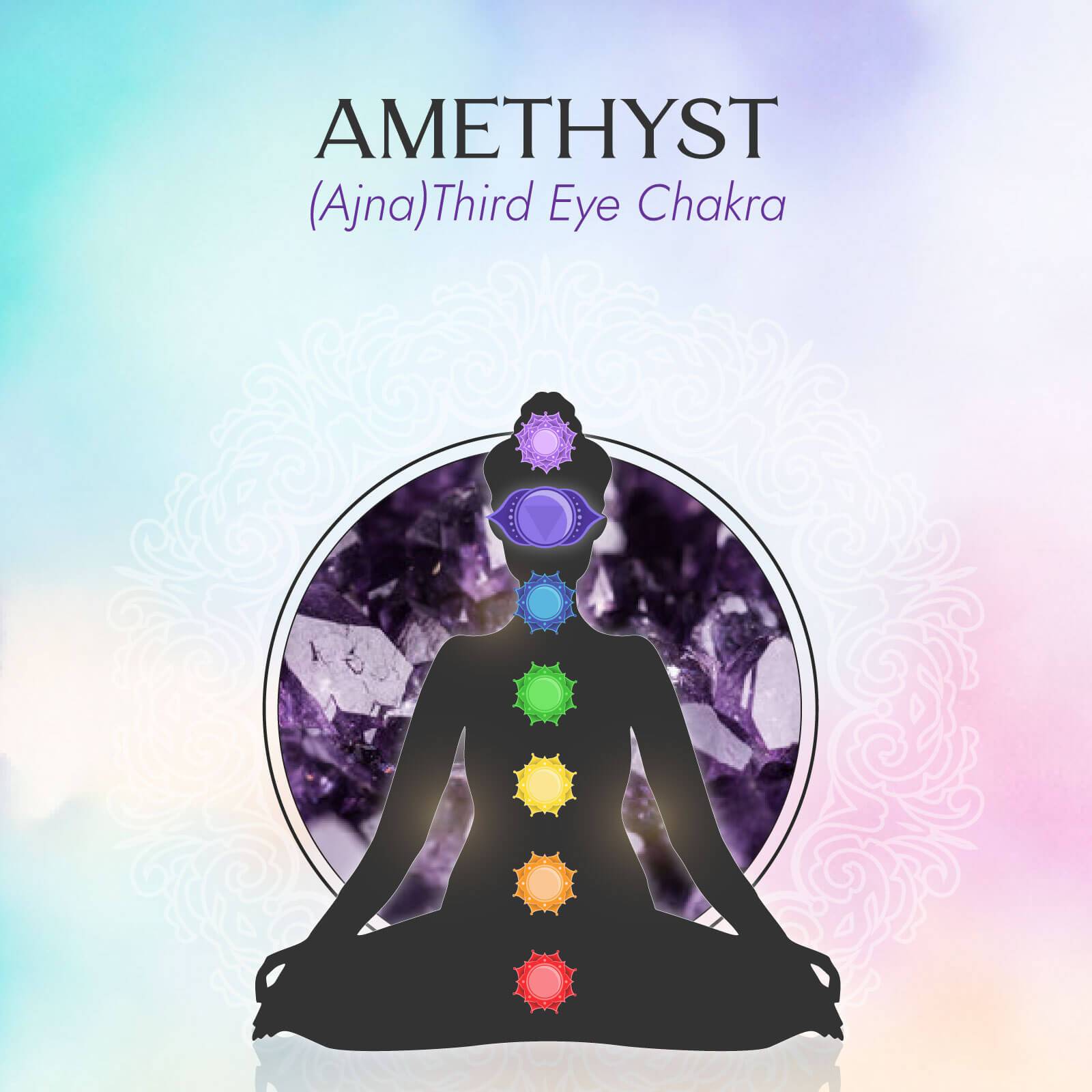 Third Eye Chakra/Ajna Chakra Charm Necklace In Sterling Silver - Amethyst