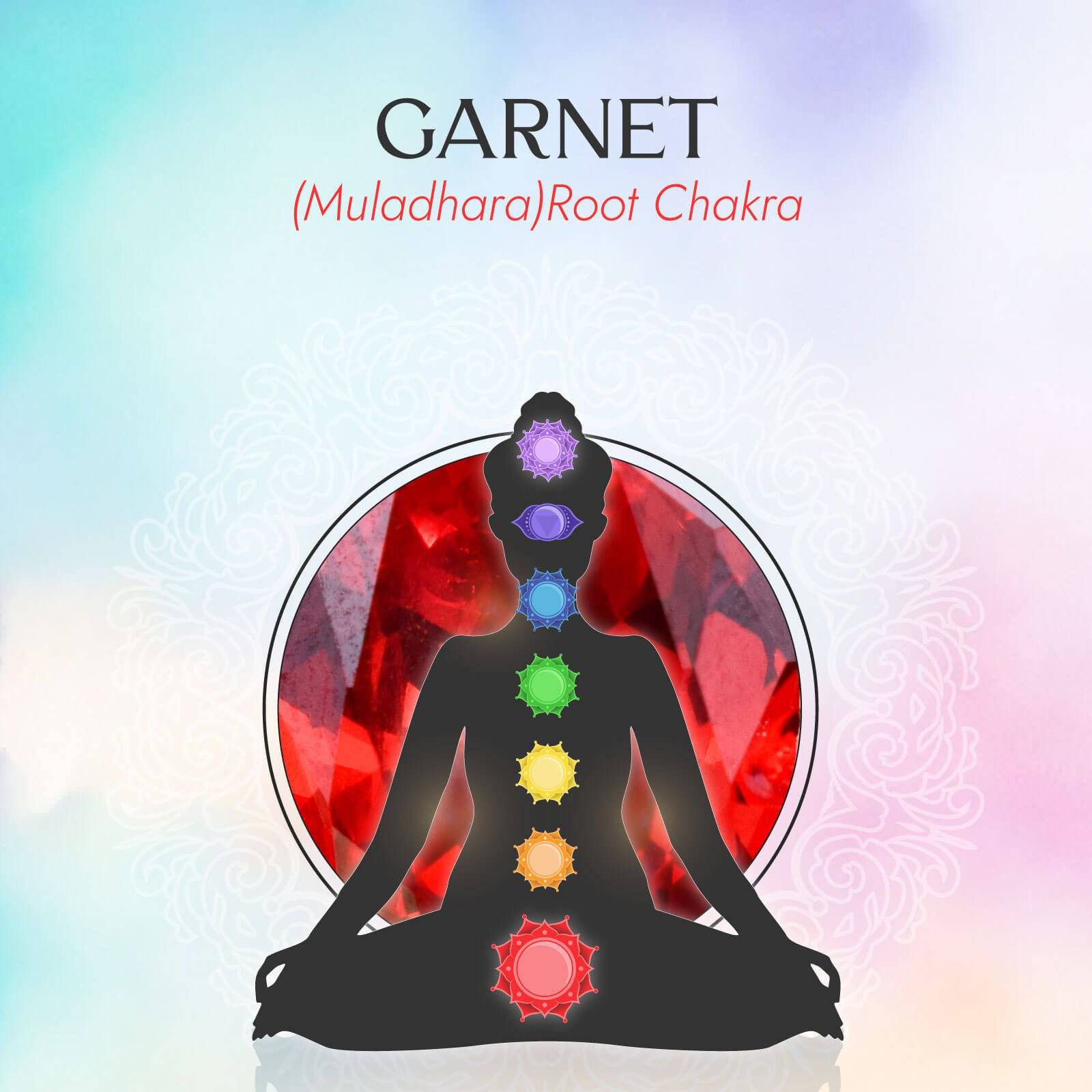 Root Chakra/Muladhara Chakra Charm Necklace In Sterling Silver - Garnet