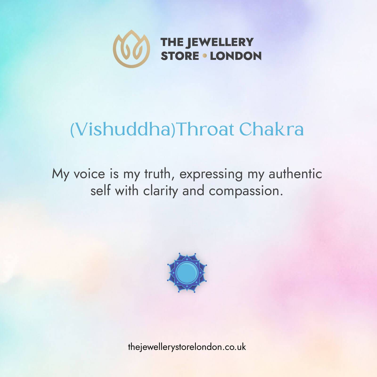 Throat Chakra/Vishuddha Chakra Charm Necklace In Sterling Silver - Turquoise